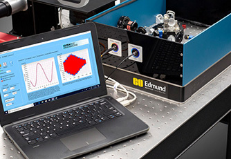 Ultrafast Dispersion Characterization