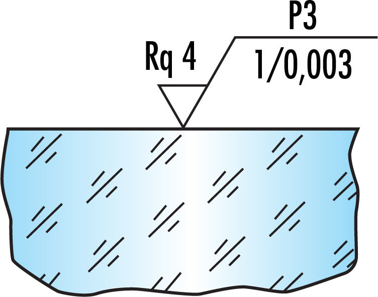 This ISO surface roughness callout indicates a surface with < 16 microdefects per 10mm scan (as indicated by “P3”) and an RMS surface roughness (Rq) < 4μm over a spatial bandwidth of 1 - 0.003 mm.
