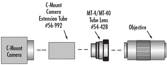 Simple Infinity Corrected Digital Microscope System