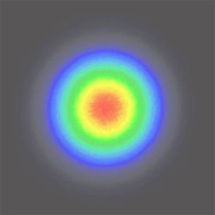 Figure 5: Experimental intensity profiles of an input Gaussian beam (left) and an output flat top beam leaving an AdlOptica πShaper Flat Top Beam Shaper (right)
