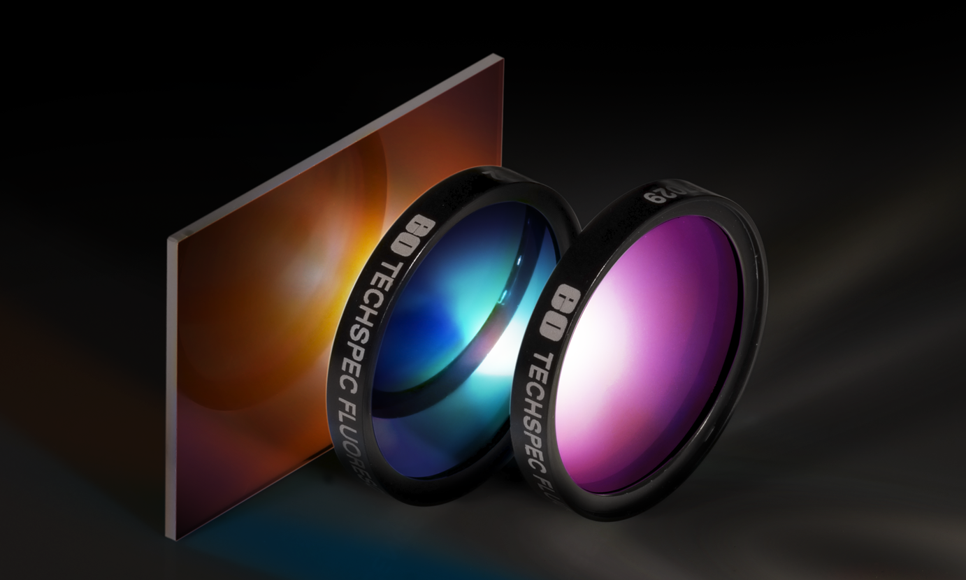 Fluorescence Filter Sets