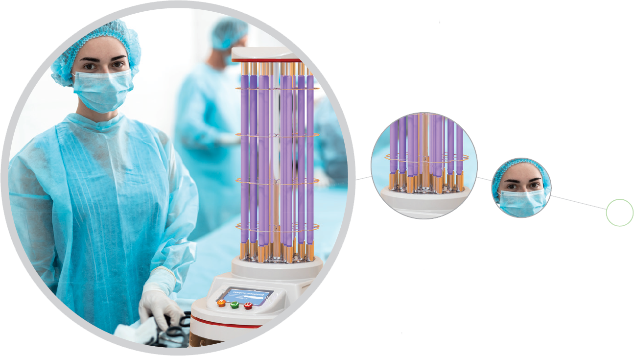 Vision Guided Robots