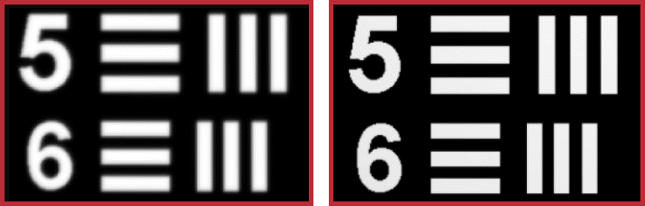 Comparison of Finite Conjugate Micro-Video Lens and Compact Fixed Focal Length Lens Resolving Group 2, Elements 5 -6 on a 1951 USAF Resolution Target