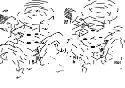 The difference between pitch, roll, and yaw