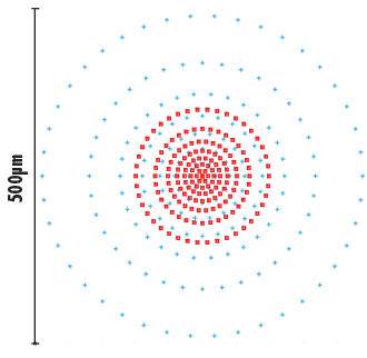 Spot Diagram of 25mm Dia. x 25mm FL Plastic Aspheric Lens