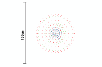 Spot Diagram for 25mm Dia. x 25mm FL Ge Aspheric Lens