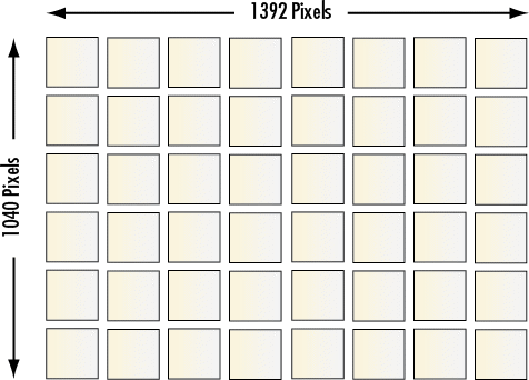 Illustration of Pixels on a Camera Sensor
