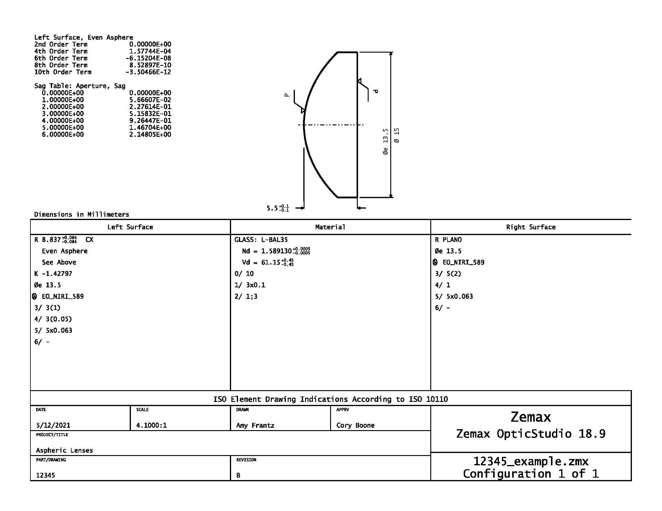 This typical ISO drawing of an aspheric lens follows the conventions defined in ISO 10110. Click here to download a PDF of this drawing for a closer look.