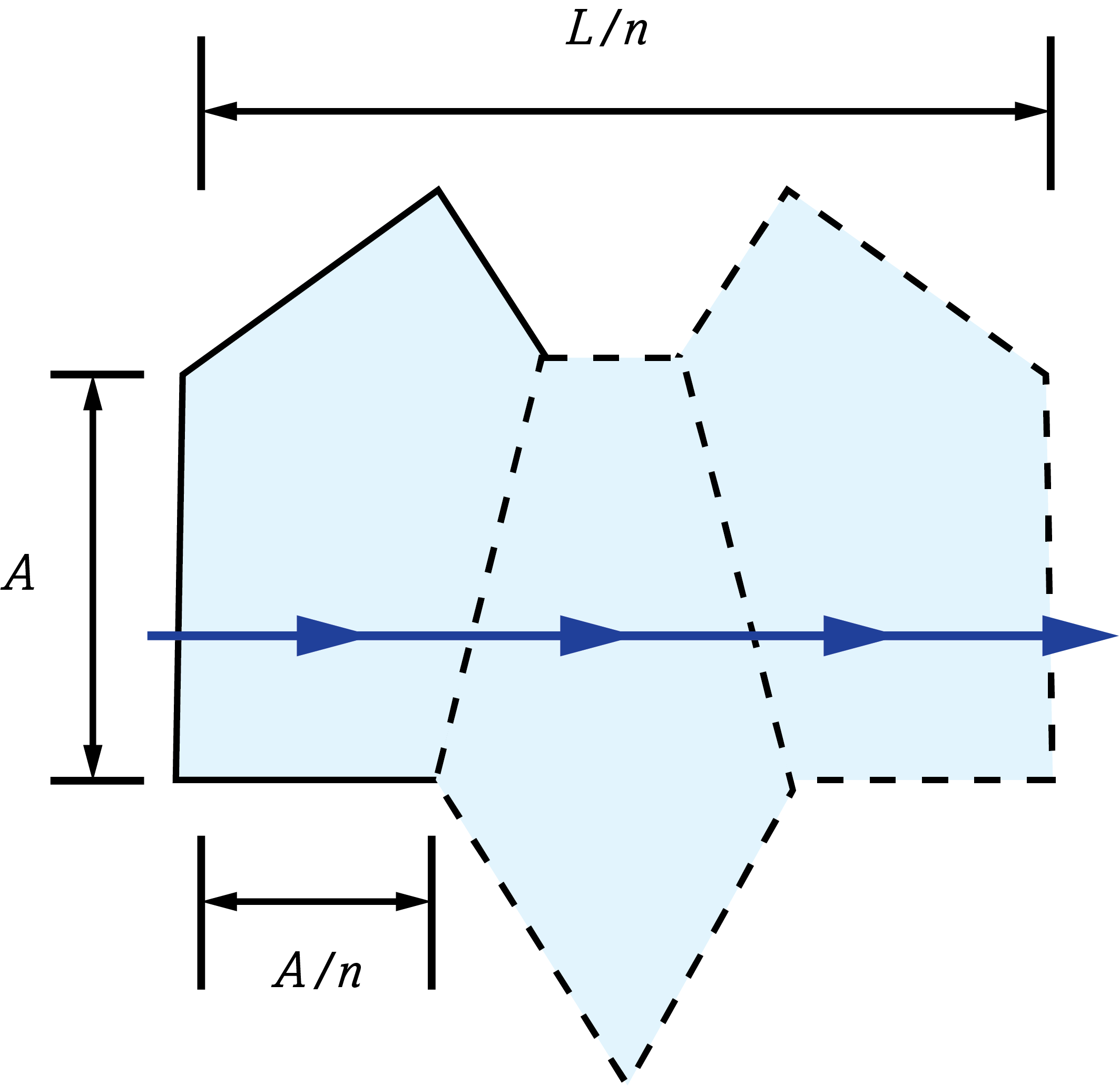 Penta Non Reduced Tunnel Diagram