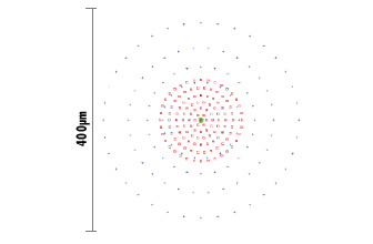Spot Diagram of 25mm Dia. x 25mm FL Precision Aspheric Lens