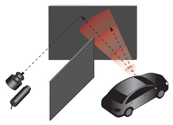 3D printed mechanics used for prototyping
